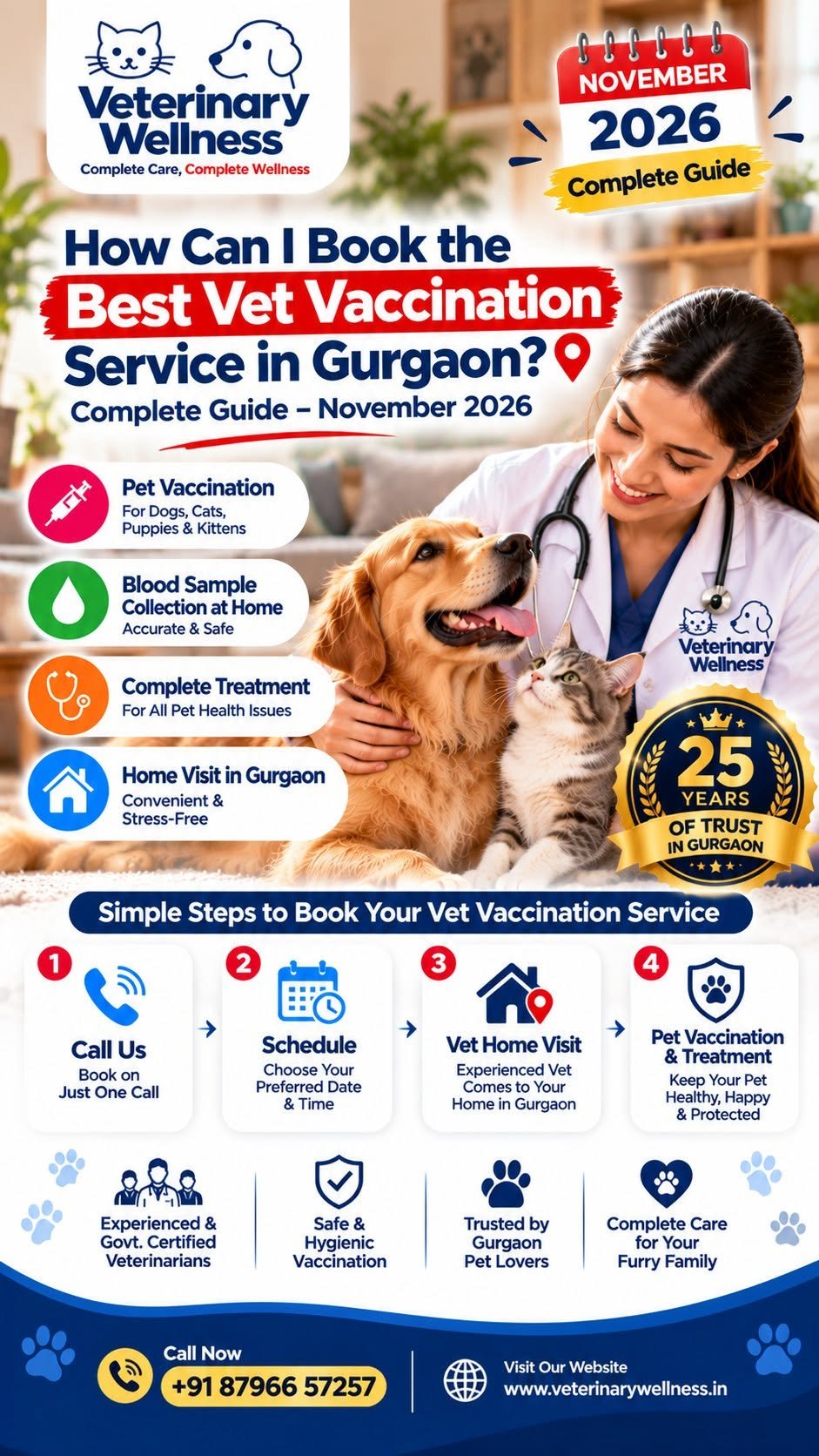 Veterinary Wellness pet vaccination booking guide November 2026 with veterinarian, dog and cat in Gurgaon